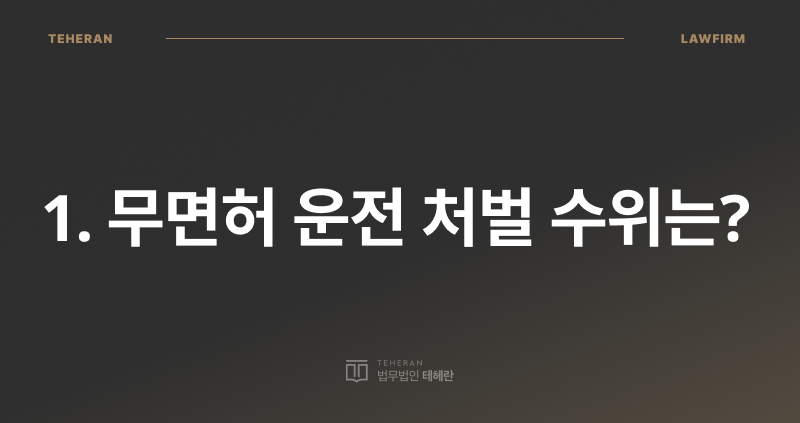 무면허 운전 처벌, 무면허 운전 벌금, 오토바이 무면허 벌금, 오토바이 무면허 처벌