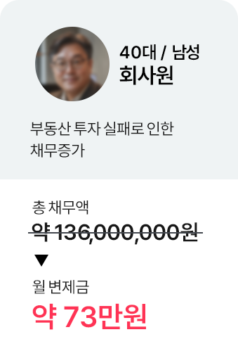 개인회생, 개인회생변호사, 도산전문변호사, 개인회생변호사상담