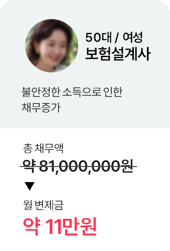 개인회생, 개인회생변호사, 도산전문변호사, 개인회생변호사상담