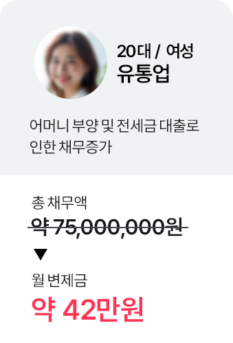 개인회생, 개인회생변호사, 도산전문변호사, 개인회생변호사상담