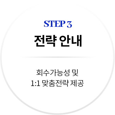 진행과정 3단계